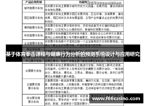 基于体育拳击课程与健康行为分析的预测系统设计与应用研究