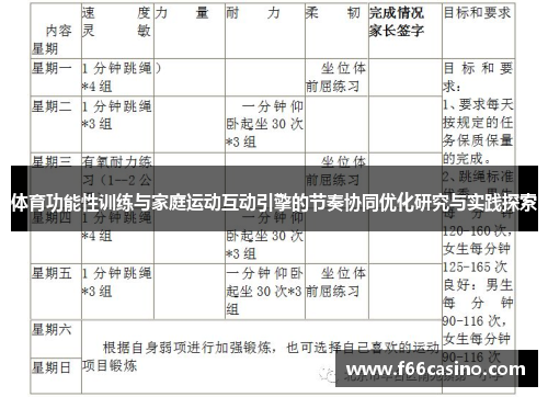 体育功能性训练与家庭运动互动引擎的节奏协同优化研究与实践探索