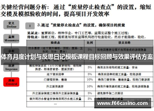 体育月度计划与反思日记模板课程目标回顾与效果评估方案