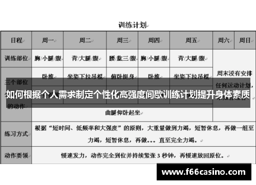 如何根据个人需求制定个性化高强度间歇训练计划提升身体素质
