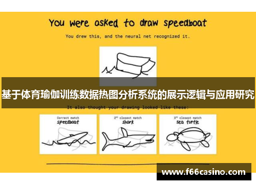基于体育瑜伽训练数据热图分析系统的展示逻辑与应用研究