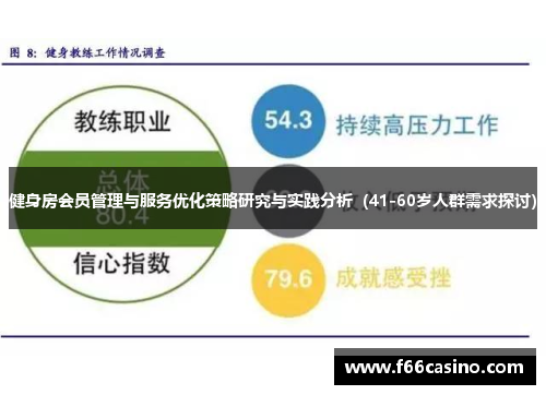 健身房会员管理与服务优化策略研究与实践分析（41-60岁人群需求探讨）